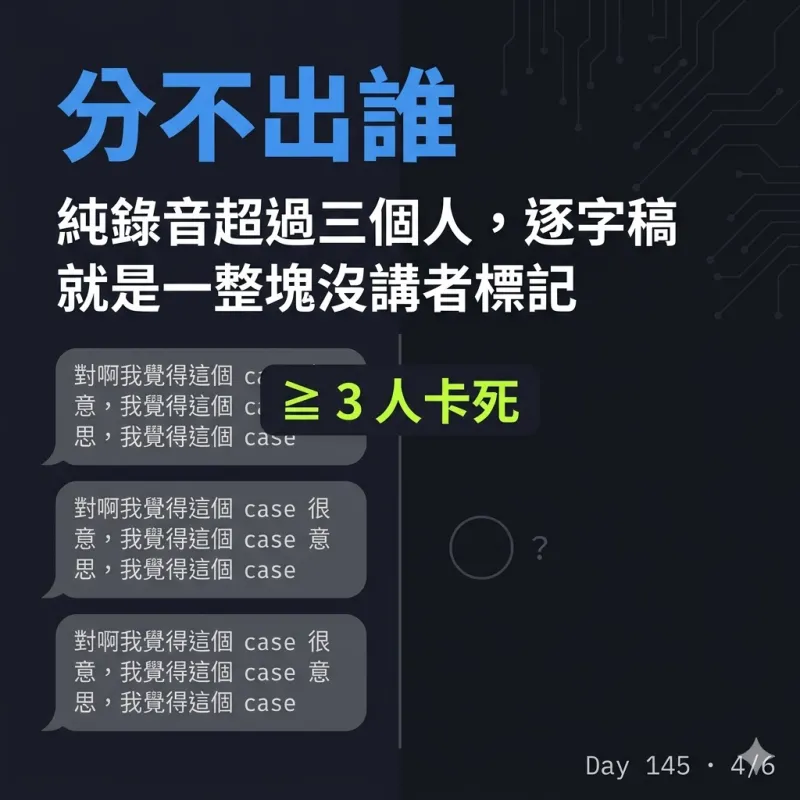 分不出誰：純錄音超過三個人，逐字稿就是一整塊