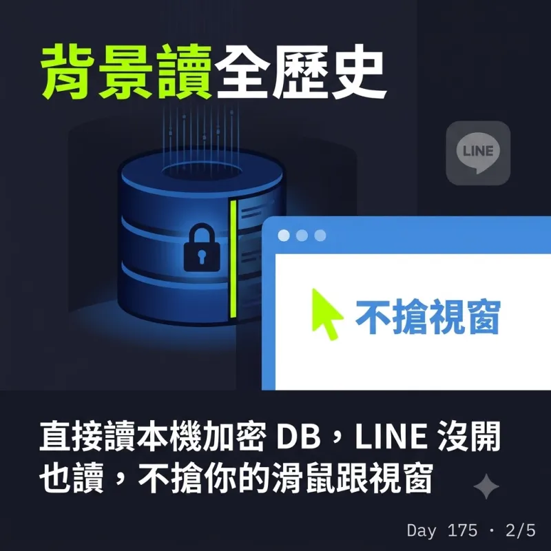 背景讀全歷史：直接讀本機加密資料庫，不搶滑鼠跟視窗