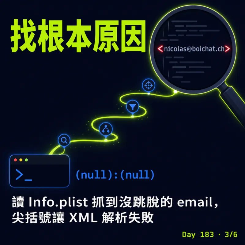找根本原因：Info.plist 裡未跳脫的 email 讓 XML 解析失敗