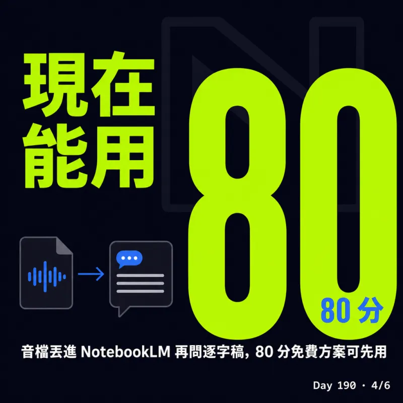 現在能用：音檔丟進 NotebookLM 再問逐字稿，大約 80 分