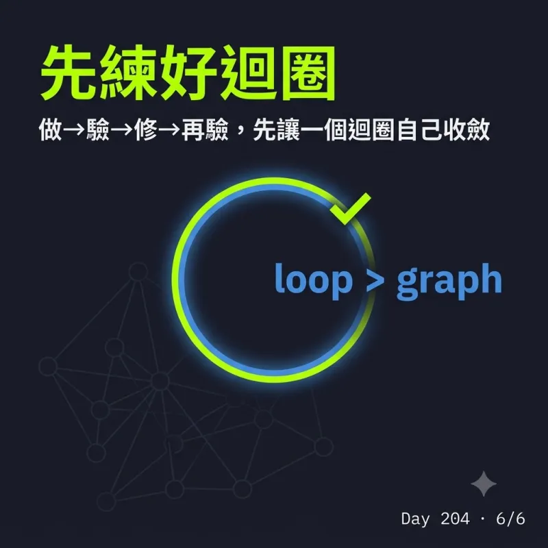 先練好迴圈：做、驗、修、再驗