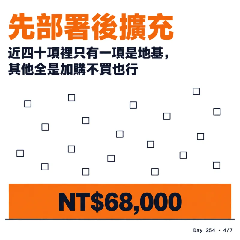 先部署後擴充：近四十項裡只有一項是地基
