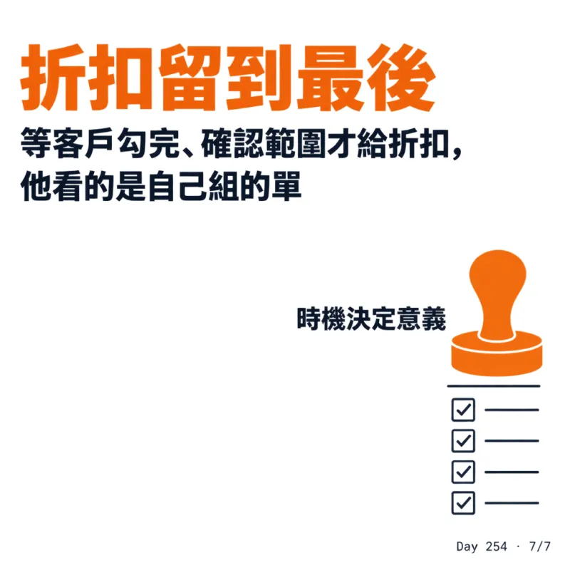 折扣留到最後：等客戶勾完、確認範圍才給