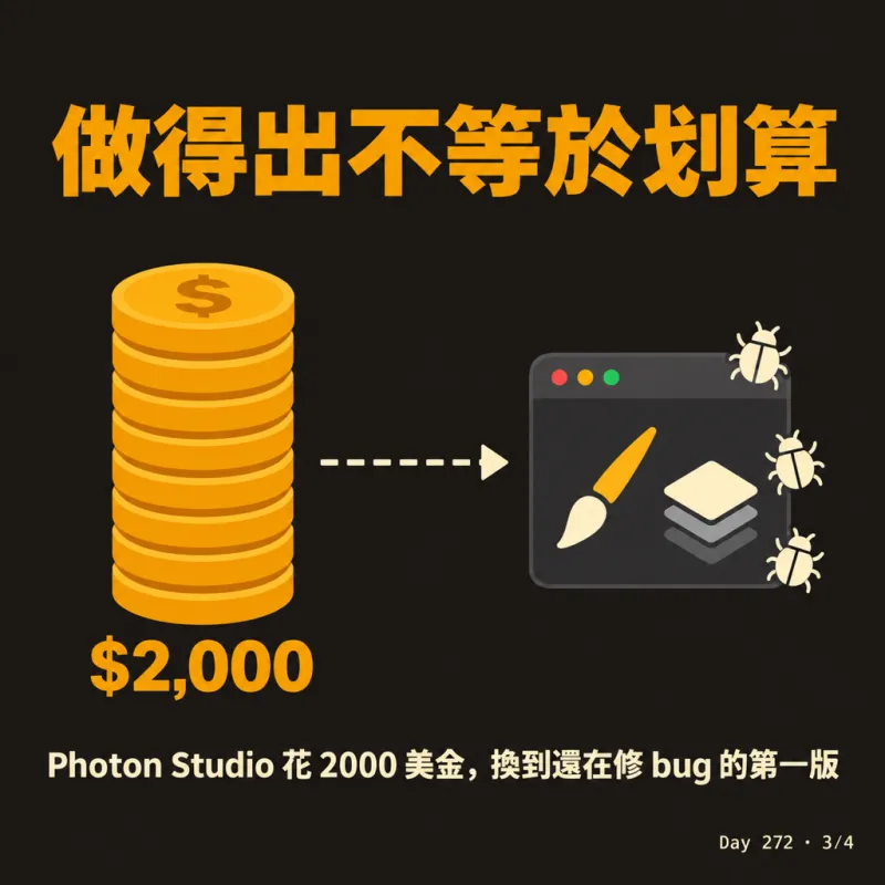 做得出不等於划算：Photon Studio 花 2000 美金