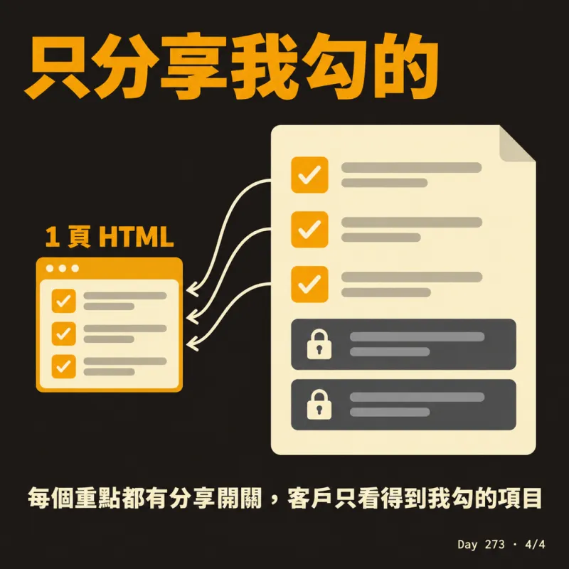 只分享我勾的：客戶只看得到勾選的項目