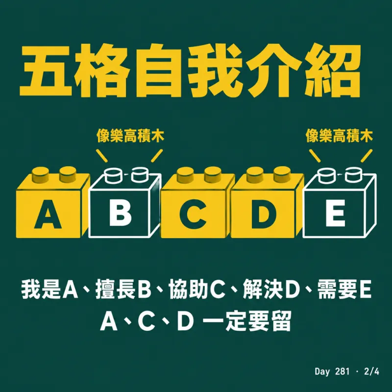 五格自我介紹：我是 A、擅長 B、協助 C、解決 D、需要 E